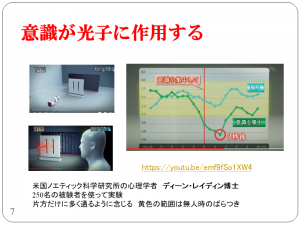 意識が光に作用